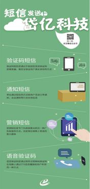 安徽岱億中秋國慶短信感恩大回饋，助力互聯網信息服務共贏發展