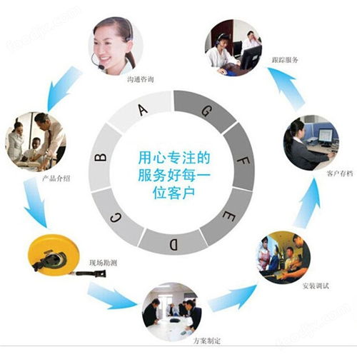 果蔬清洗除水風干機 多功能設備價格及工程技術服務解析
